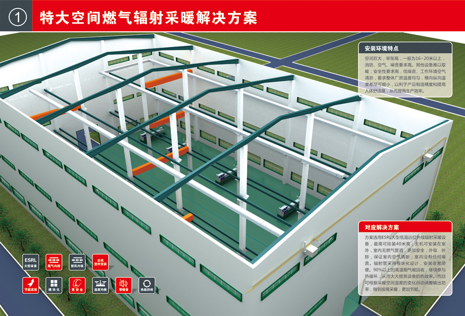 特大空间解决方案